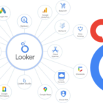 google looker studio